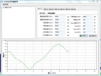 汽車(chē)供電波形模擬測(cè)試電源8.jpg